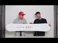 Channel