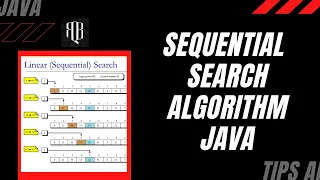 Search Algorithm Java Guide Tricks APCS 2021