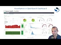 Heart Disease Prediction and Visualization