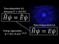 The Hydrogen Atom Part 1 of 3 Intro to Quantum Physics