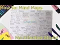 How to Make The PERFECT Mind Map and STUDY EFFECTIVELY Eve