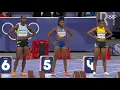 Download Lagu OMG FASTEST 100M HISTORY USA MELISSA JEFFERSON DESTROYED SHA'CARRI RICHARDSON 2025