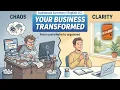 Get A Grip How to Get Everything You Want from Your Entrepreneurial Business book Summary