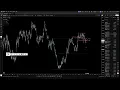 CS66 Market Update