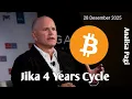 Download Lagu Analisa Pagi - Jika 4 Years Cycle Bitcoin terjadi, Potensinya Bear market berakhir di 2026 MP3