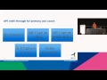 Build a Professional Camera App - Exploring the Android Camera2 API