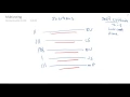 Multivoting