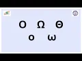 What is notation and its types part 2 DEEPIKA M SNS INSTITUTIONS