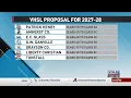 VHSL Proposes Class Changes for 2027-2028
