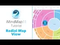 Tutorial Radial Map View - iMindMap 11