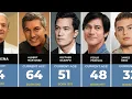 Download Lagu Age of Famous 🇵🇭 Filipino Actors in 2025 | TOP 100 | Oldest to Youngest