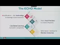 What is Project ECHO and ECHO s Role in Addressing the Opioid Epidemic