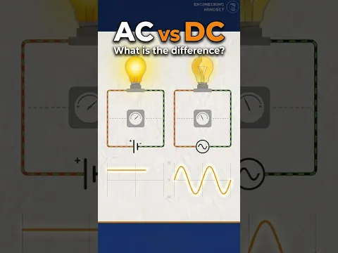 Voltage flow: AC vs DC compared #physics #electrical #technology