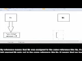 A PHP variable is stored in a container called a zval