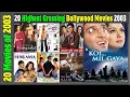 Lagu Top 20 Bollywood Movies Of 2003 | Hit or Flop | 2003 की बेहतरीन फिल्में | with Box Office Collection