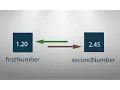 C Programming bangla Tutorial Introduction - 18