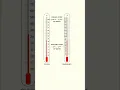 Download Lagu Easily convert Celsius and Fahrenheit in your head