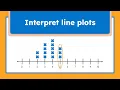 What Are Line Plots 6th Grade Math Data and Measurements IXL