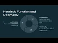 A Search Algorithm Explained in 2 Minutes Pathfinding Real-World Applications