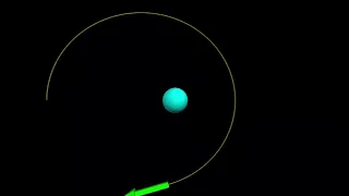 vPython Orbital Demonstration