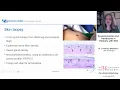 Lagu Dysautonomia and Headache in Patients with HSD | Dr. Svetlana Blitshteyn, MD, Neurologist