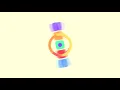 Solution du Casse Tete Champ Magnetique De Faraday
