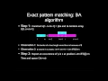 String Algorithms - Borders KMP