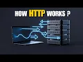 How the Internet Talks HTTP Explained in Just 3 Minutes