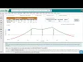 Double Calendar Option Spreads Strategy Setup Payout Analysis and Risk Assessment