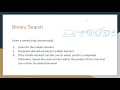Search Algorithms Introduction to Java 20