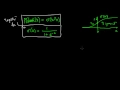 ML 15 3 Logistic regression binary - intuition