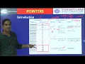 UNIT 4 Lecture 01 Pointers