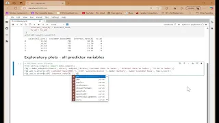 Multiple Linear Regression in Python Complete Guide with Diagnostic Testing Model Validation
