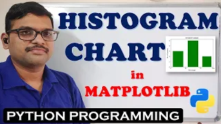 HISTOGRAM CHART IN MATPLOTLIB HISTOGRAM GRAPH HISTOGRAM PLOT IN MATPLOTLIB MATPLOTLIB