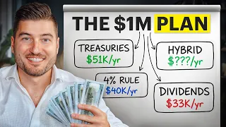 Here's What a $1 Million Portfolio Would Pay You Every Year