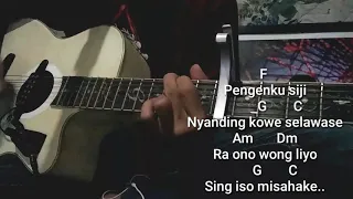 Download Chord Kunci Gitar dan Lirik Lagu Aku Tenang MP3