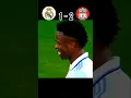 Download Lagu Real Madrid 🇪🇦 VS 🏴󠁧󠁢󠁥󠁮󠁧󠁿 Liverpool. Benzema, Vinicius show comeback. #shorts #realmadrid #liverpool