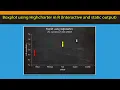 R Beginners Interactive Boxplots in R using HighCharter library Code included