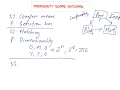 propensity score matching