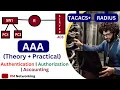 What is AAA Configure AAA Authentication Authorization Accounting