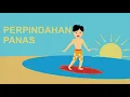 Download Lagu Mengapa Sinar Matahari Pagi Terasa Hangat? | Si Nau Animatoon