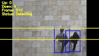 People Counting Demo using OpenCV CSRT Tracker algorithm ubuntu