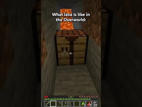 What lava