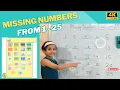 Missing Numbers From 1 to 25 Missing Numbers For Kids Write the Missing Numbers Worksheet