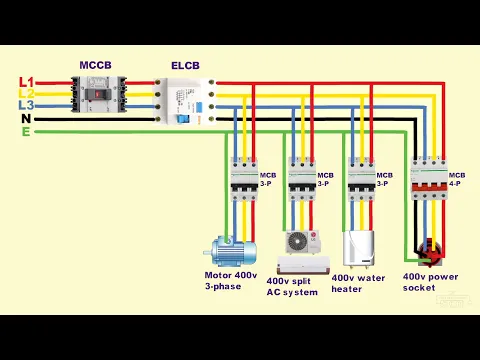 Download MP3 Three phase electrical 400v wiring installation in home