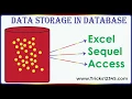VBA Macros Update Data In Excel Access SQL