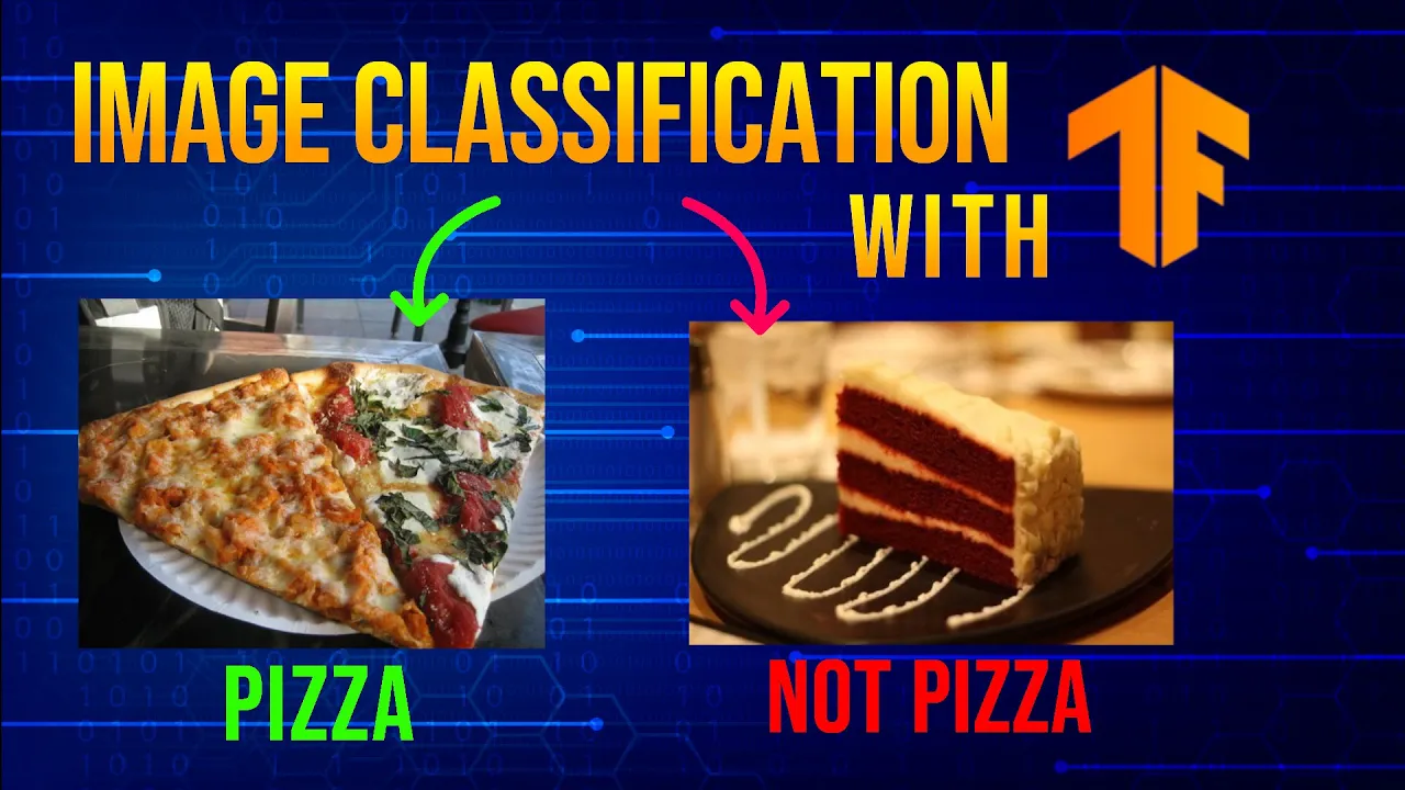 Learn How to Build an IMAGE CLASSIFICATION model using CNN in LESS THAN 15 MINS!!!