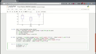 Tutorial - Pure Python ANOVA using SciPy to get p-values