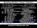 Download Lagu DJ Mix - Kemalogy (nearly all of Kemal, Rob Data and Konflict's released works mixed live in a club)
