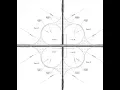 09-Drawing Cloverleaf interchange